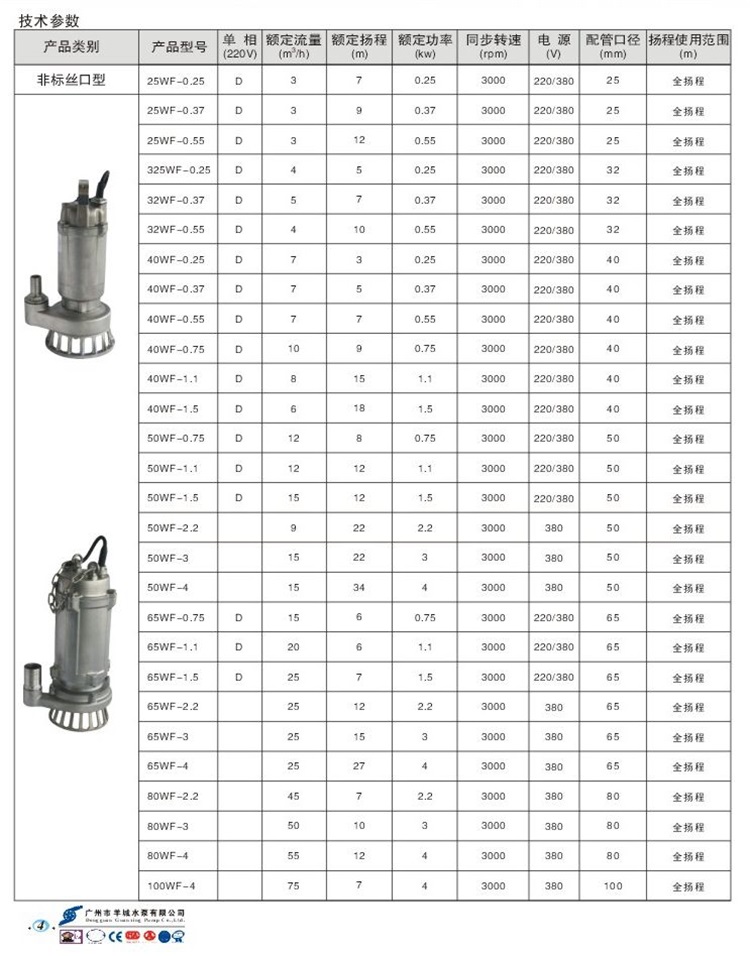 羊城水泵|不銹鋼潛水泵|廣東潛水泵廠|40WF-1.1|不銹鋼304材質(zhì)|廣州水泵廠