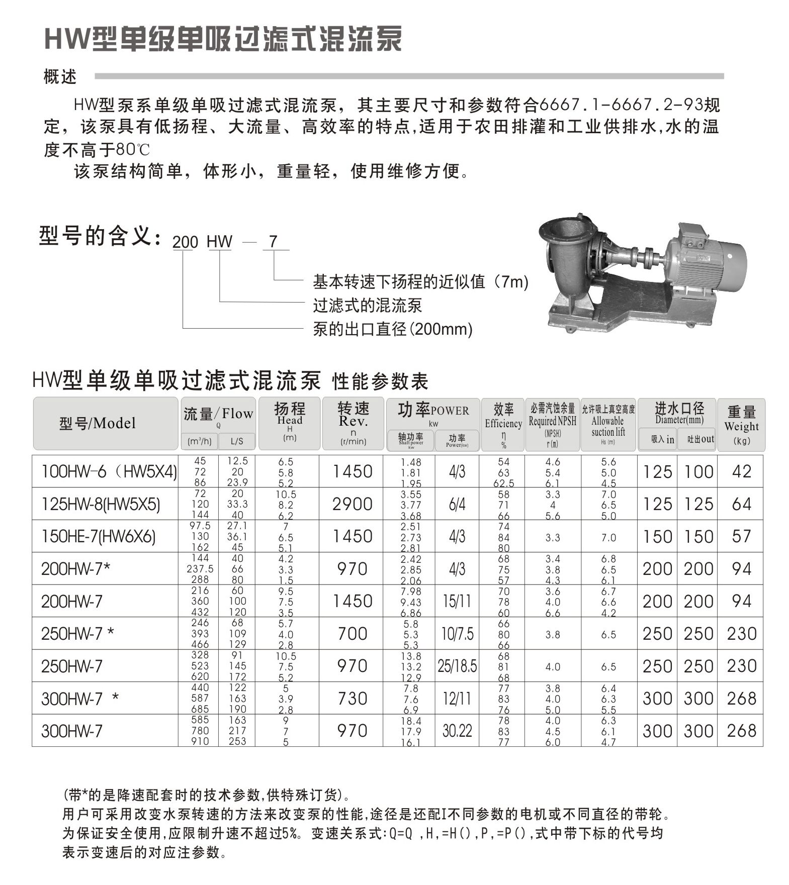 HW單級單吸混流泵選型表.jpg