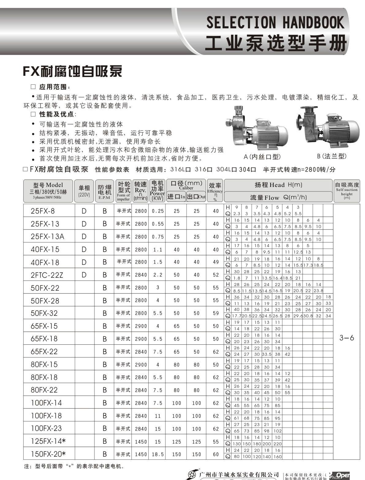 羊城水泵 FX自吸泵選型表.jpg